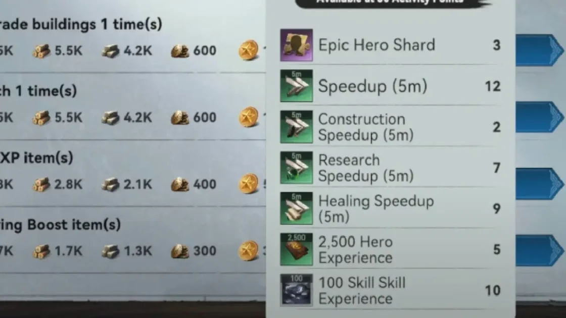 Sources of Hero Experience Viking Rise