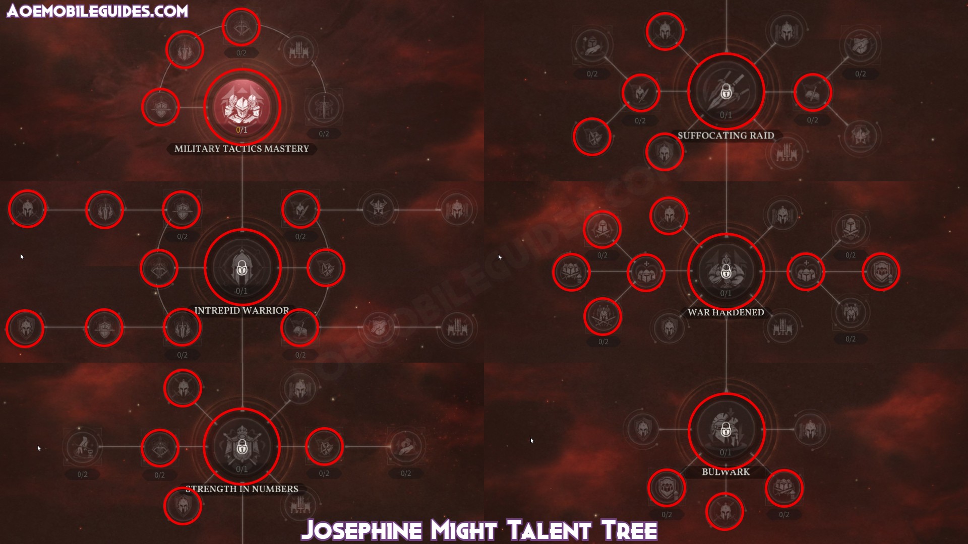 Josephine-Might-Talent-Tree